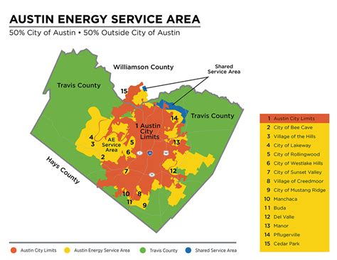 city of austin electric phone number|city of austin customer service.